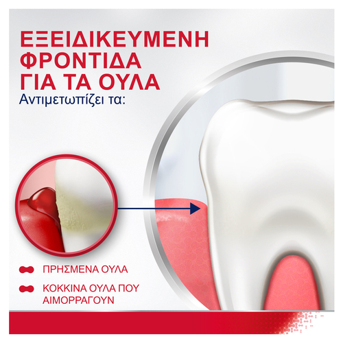 PARODONTAX - Parodontax Original με γεύση μέντας και τζίντζερ - 75ml